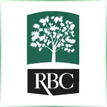Richard Bland College